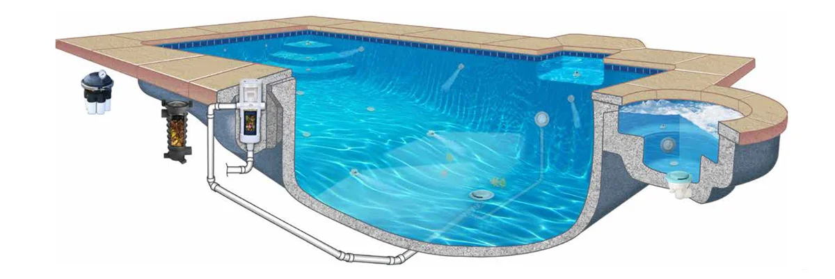 In-Floor Cleaning System