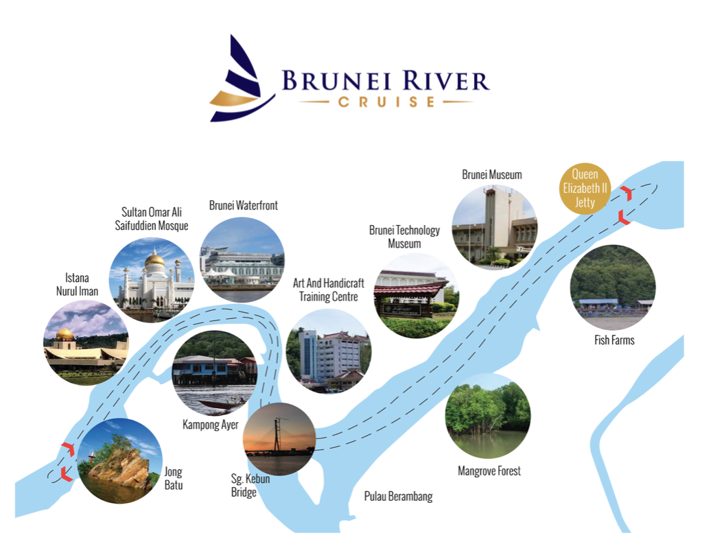 BRC - Route.png