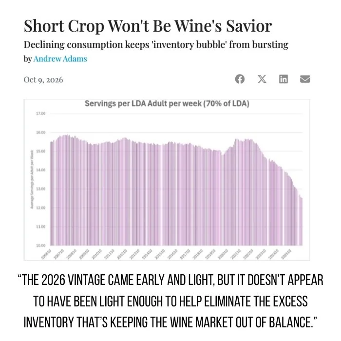 wine business daily chart of wine consumption
