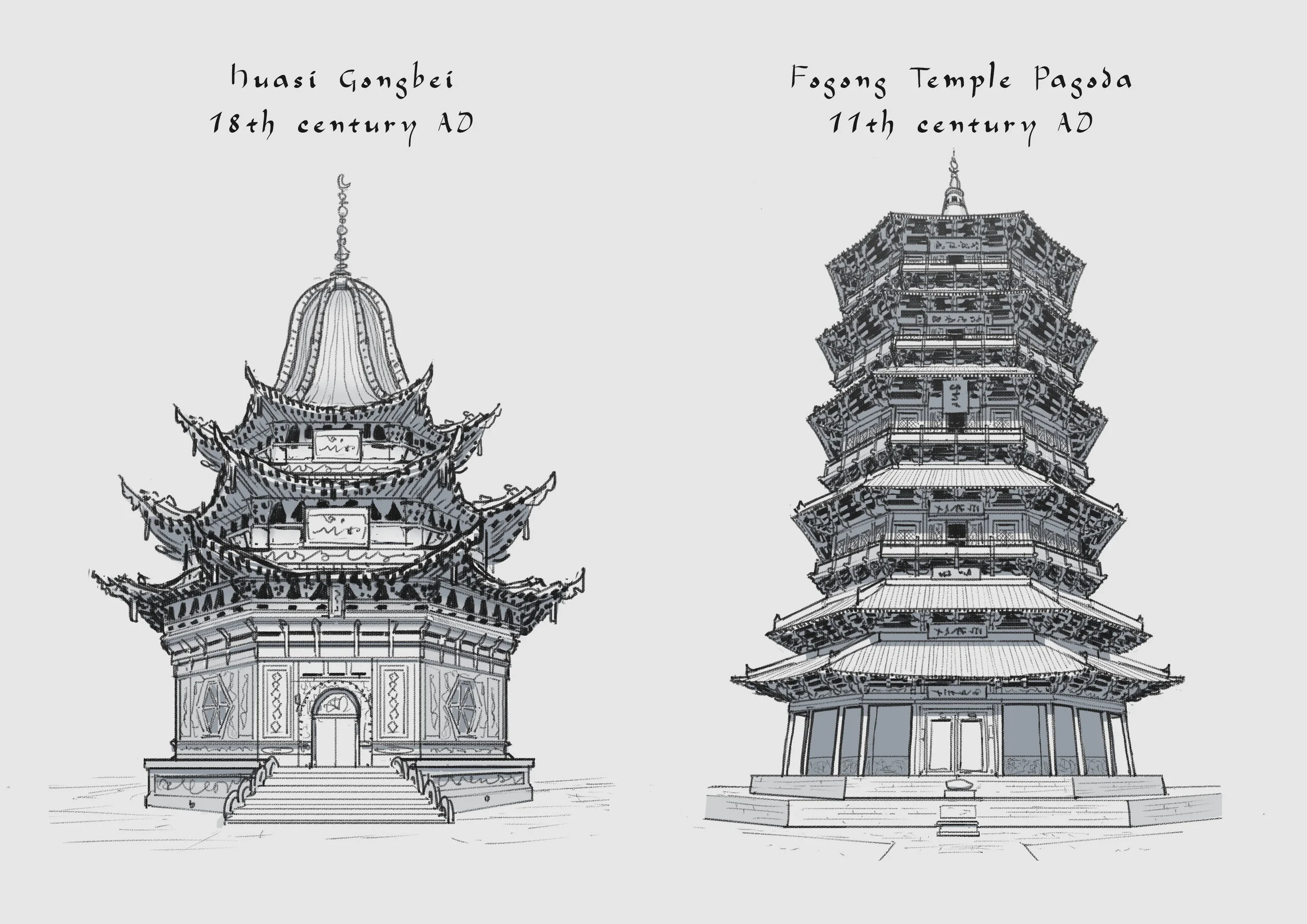 10242018_IMG_DZ_chinese architecture study2.jpg