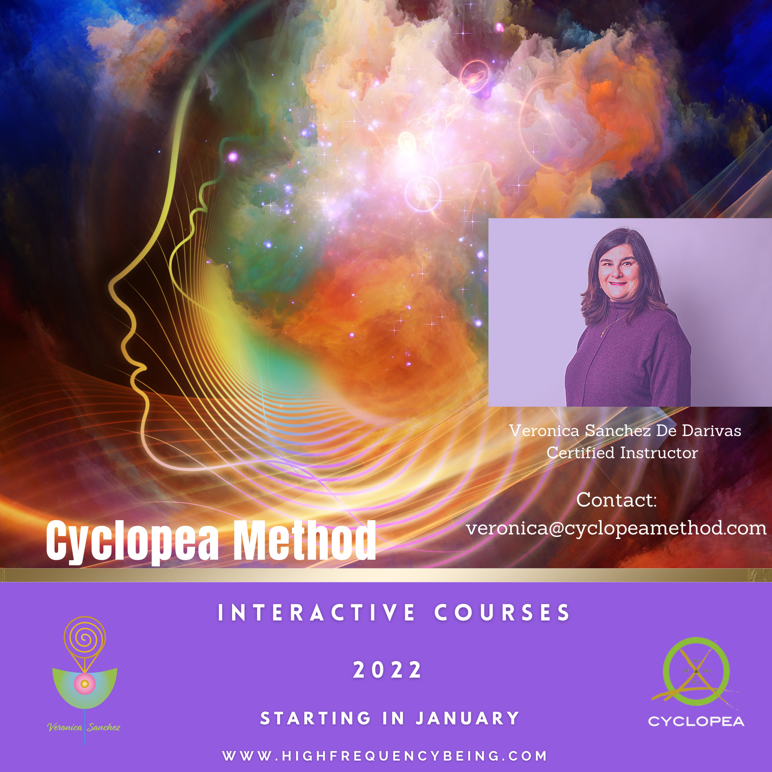 Interactive Courses (Advanced) Cyclopea Method 