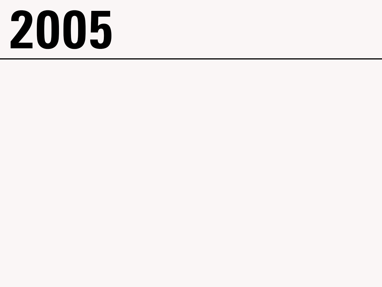 2005.gif