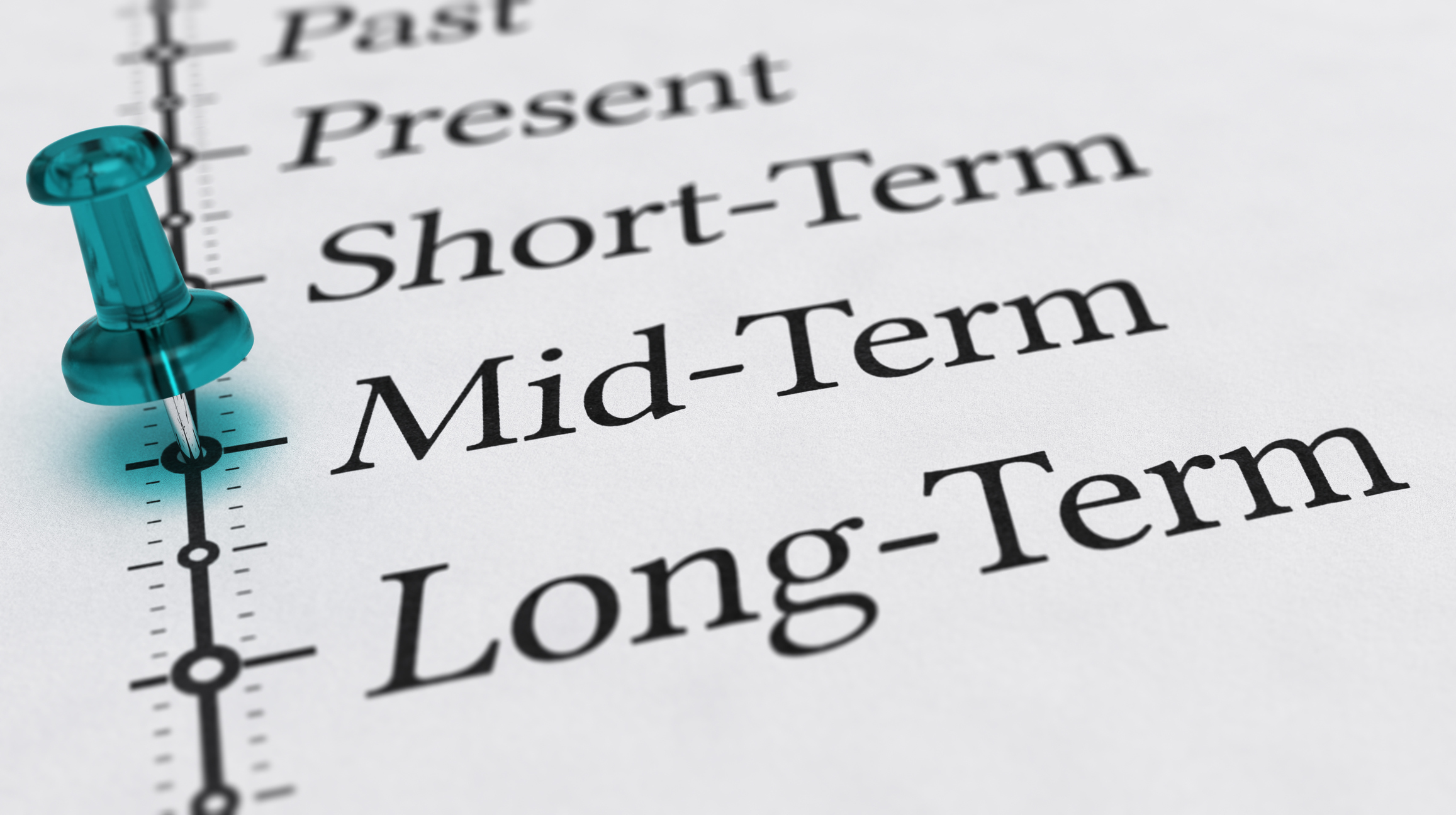 6. Investment Policy Statement