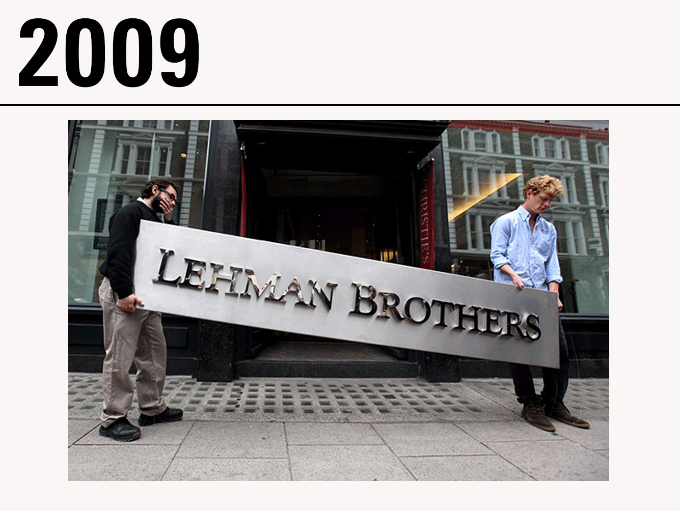 • March 2009: End of bear market, New Capital retains all clients through Global Financial Crisis