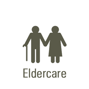 Eldercare Planning