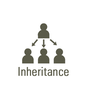 Inheritance Planning (Copy)