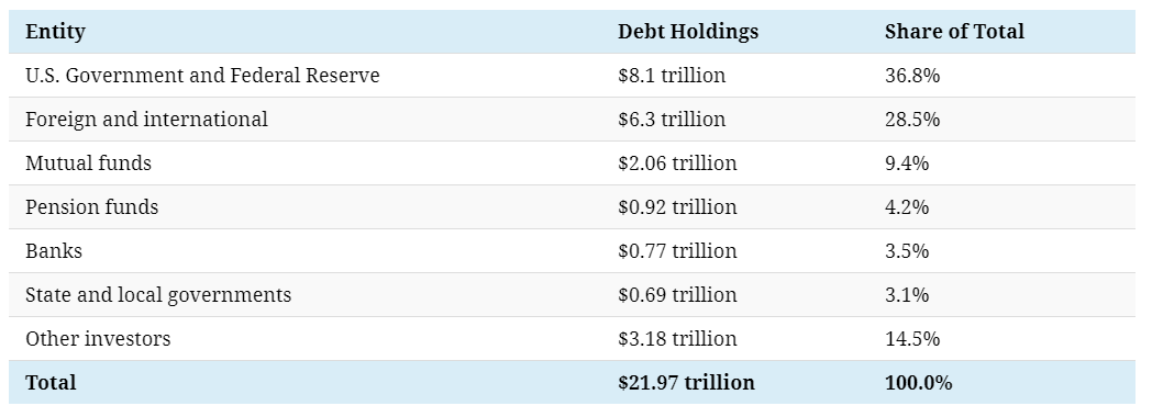 us-debt-1.png