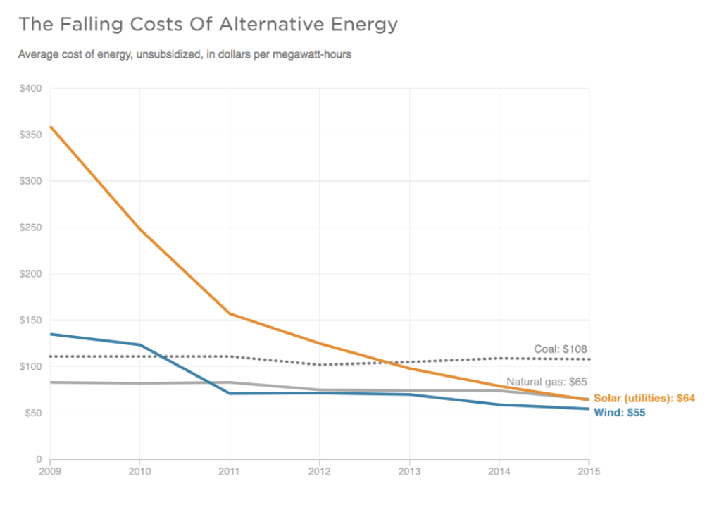 coal-power-plants.png