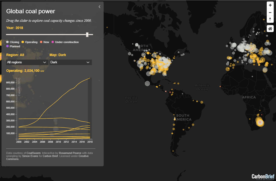 Coal Power Plants In The World – BDQQZJ