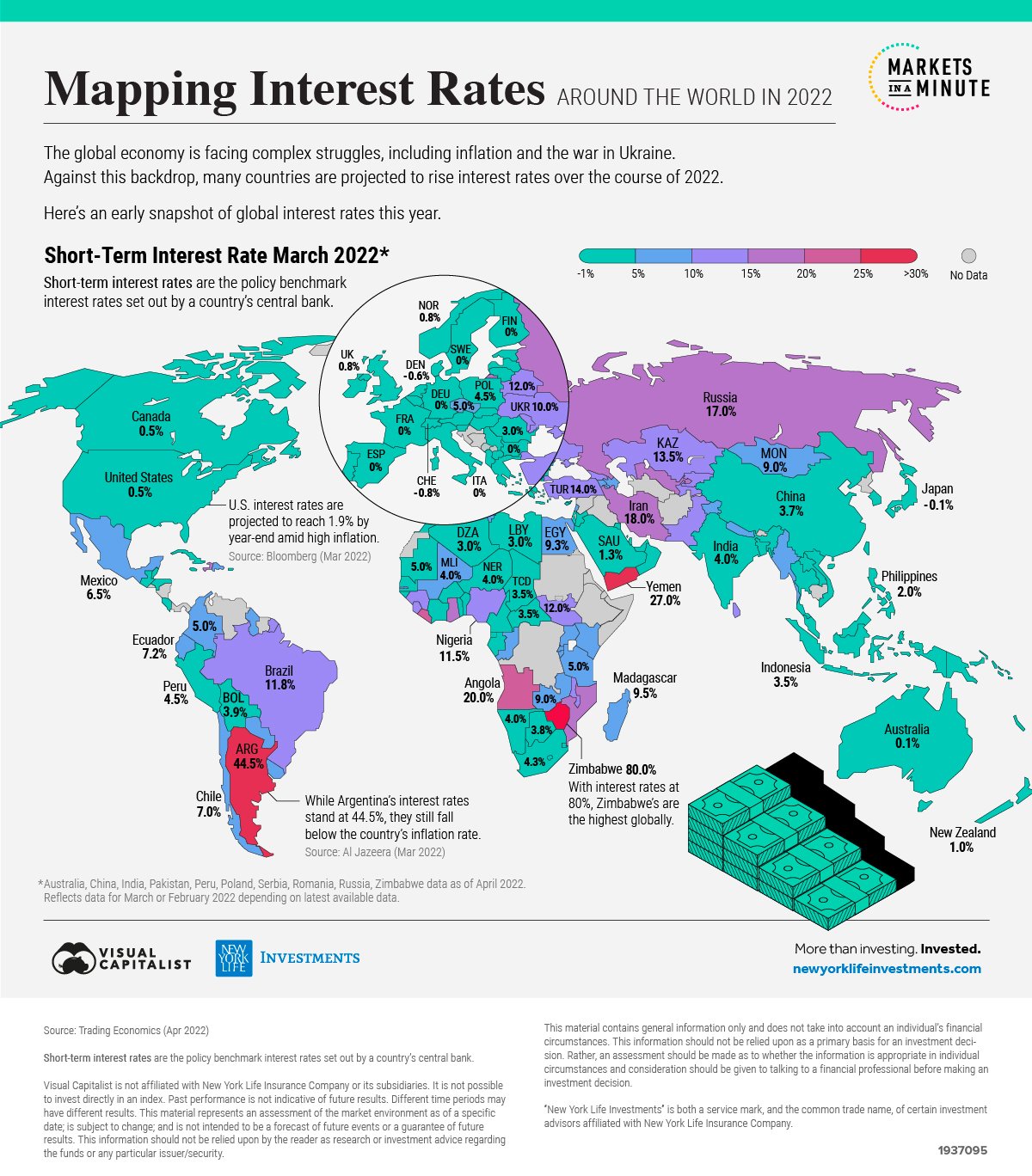 Mapped Interest Rates by Country in 2022 — The New Capital Journal