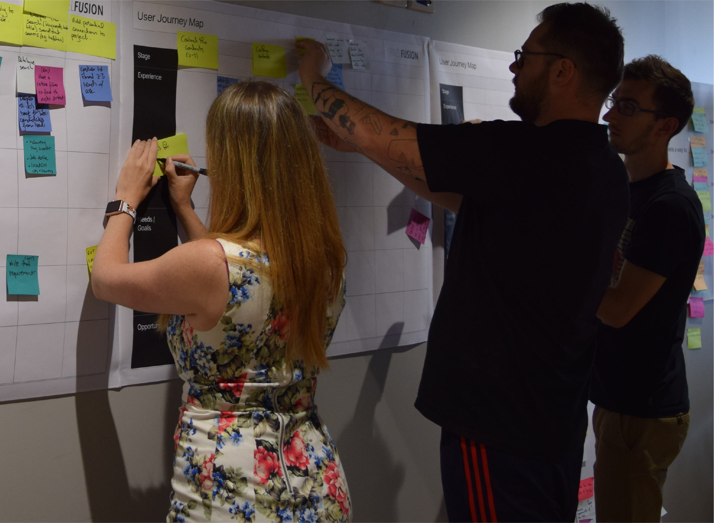 CSO CEO Journey Mapping-04.png