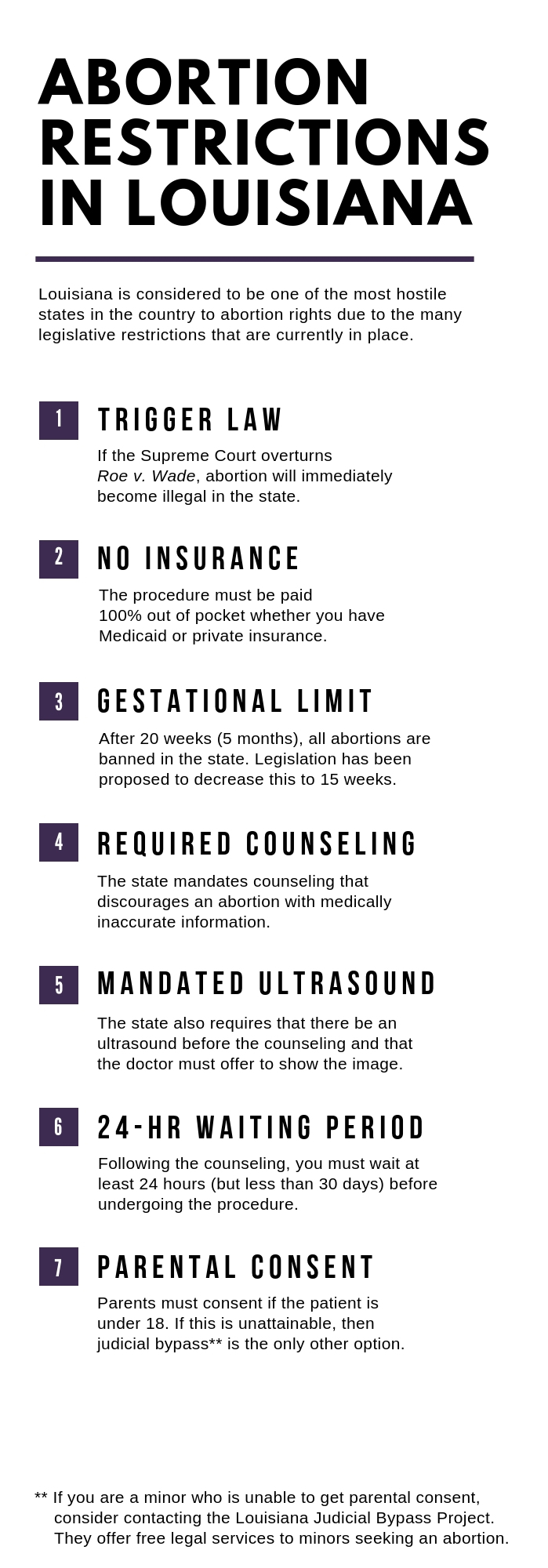 Abortion Restrictions.jpg