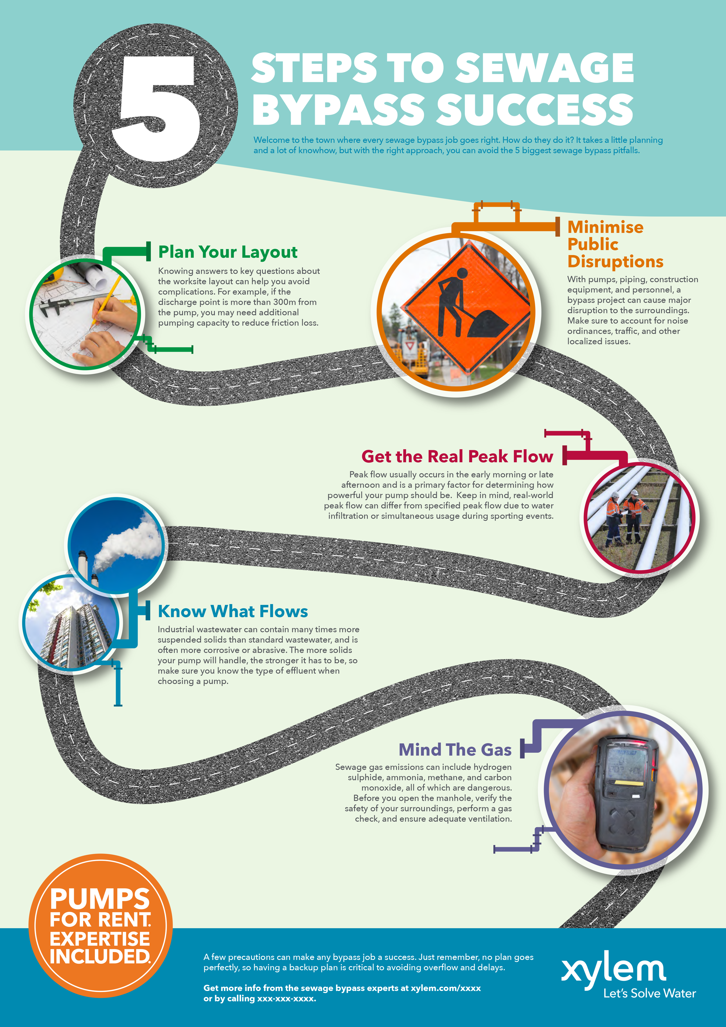 Infographic