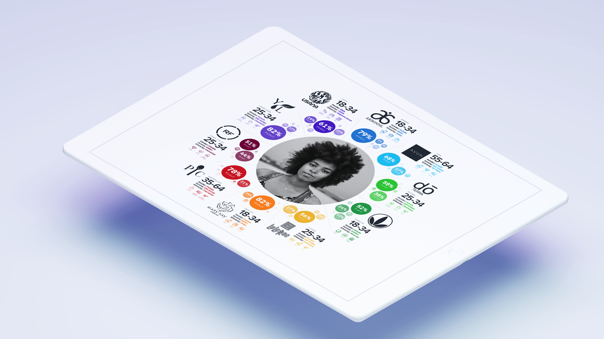 infographic-ipad.png