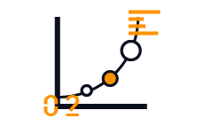 MODELINGCriação de modelos para entender as relações de causalidade entre variáveis de negócio, marca, comunicação e mídia.