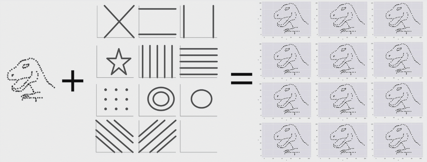 AllDinosAnimatedSmaller.gif