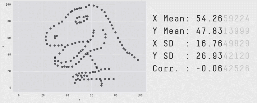 DinoSequentialSmaller.gif