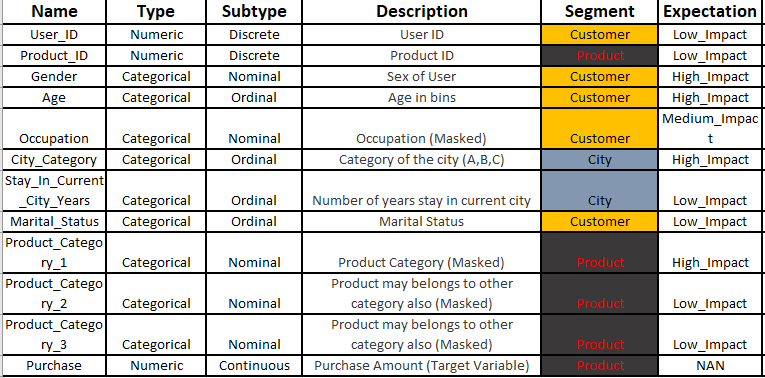 variables.png