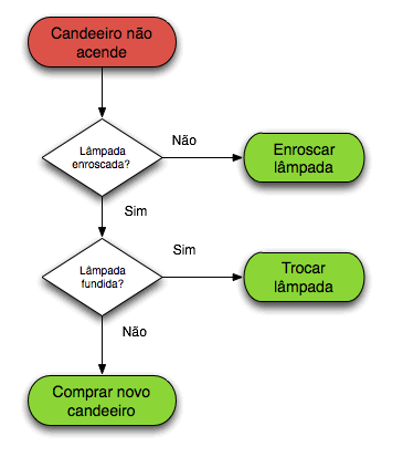amazon4.gif