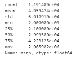 Figura 10: Distribuição do valor sugerido