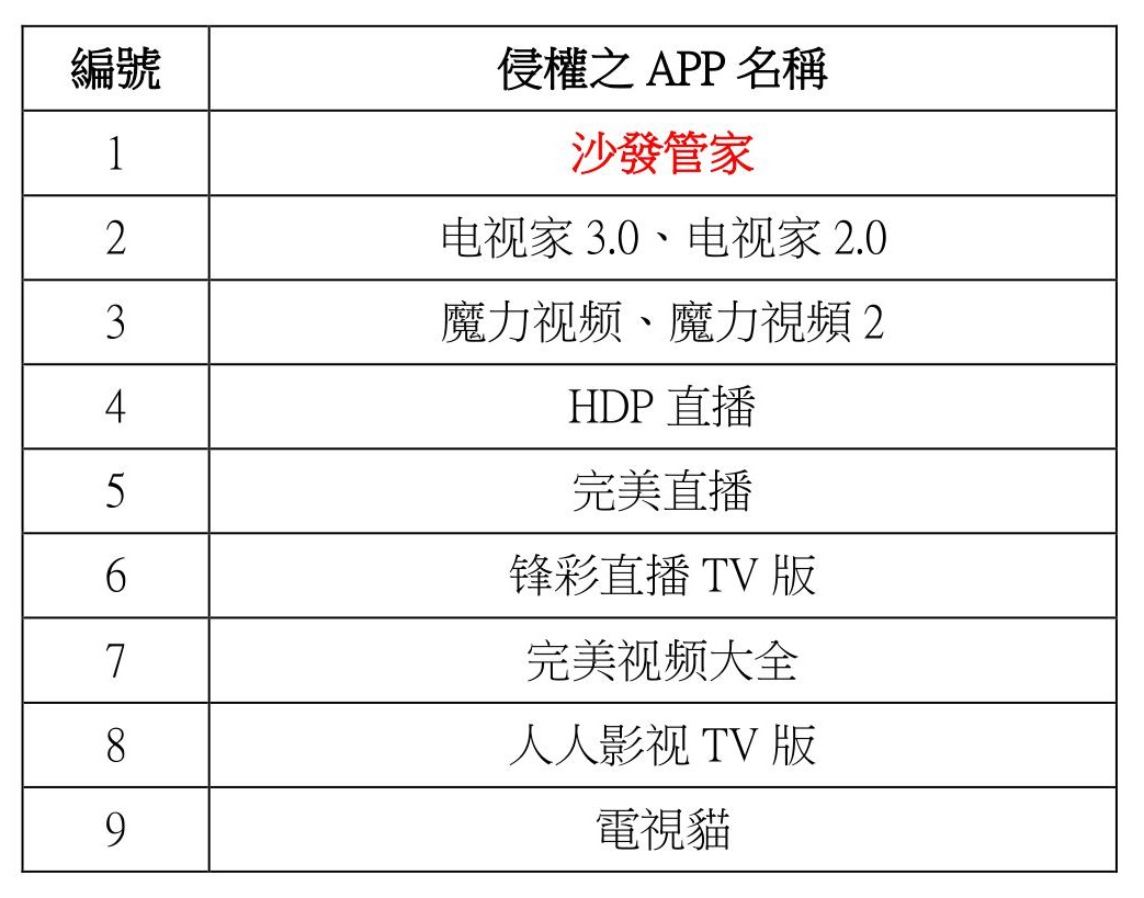 表格3.jpg