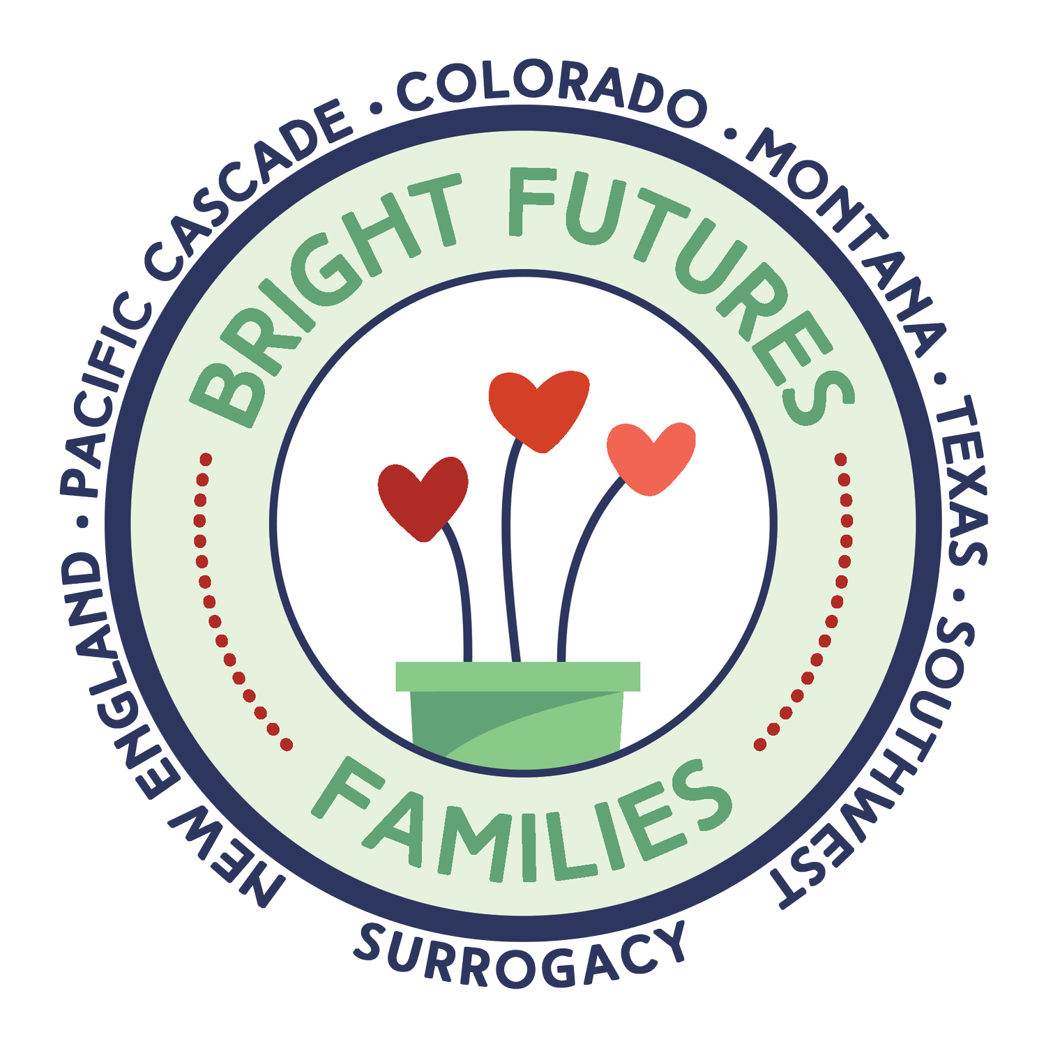 Bright Futures Families