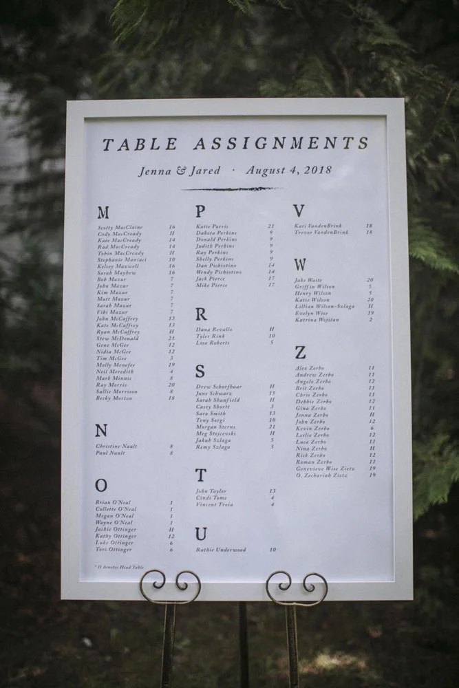 14 table-chart-design-ann-travis-events-traverse-city.jpg