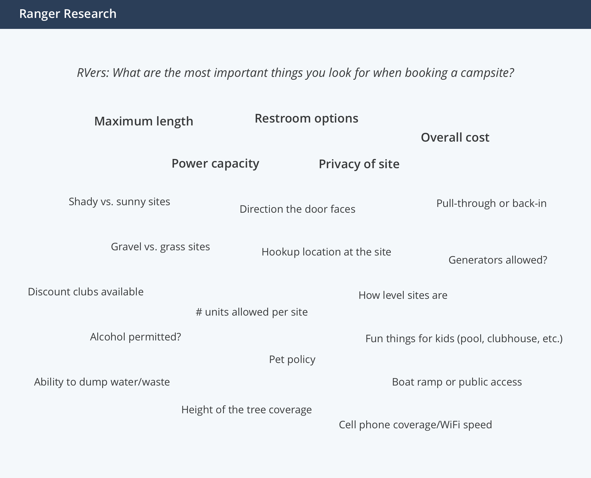 Ranger Research Copy.png