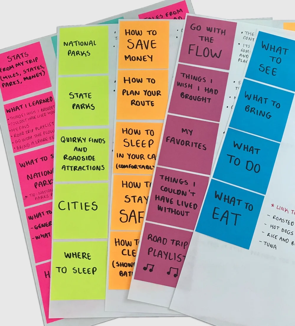 Card Sorting5.jpg