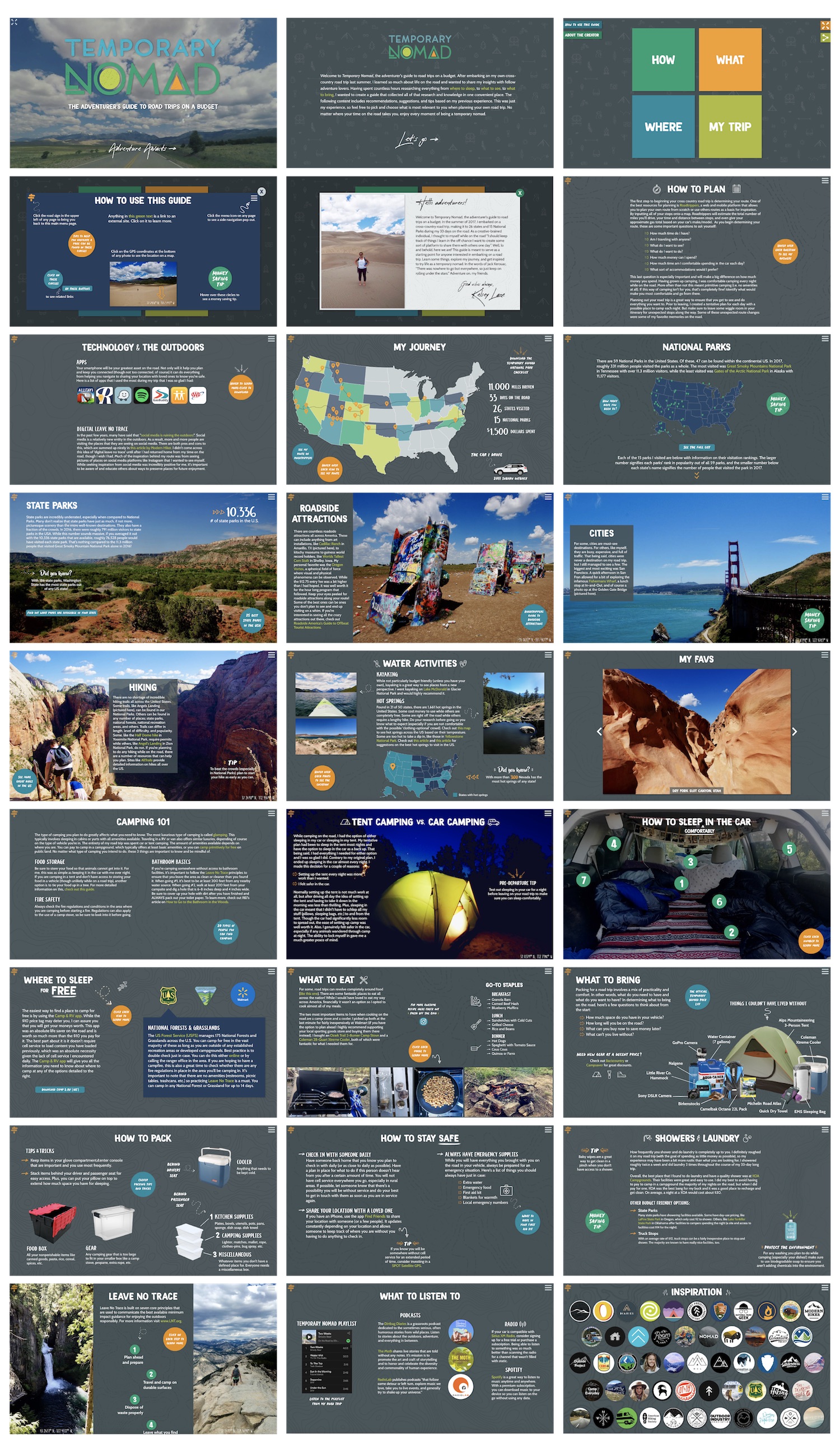 Temporary Nomad ALL Pages.jpg
