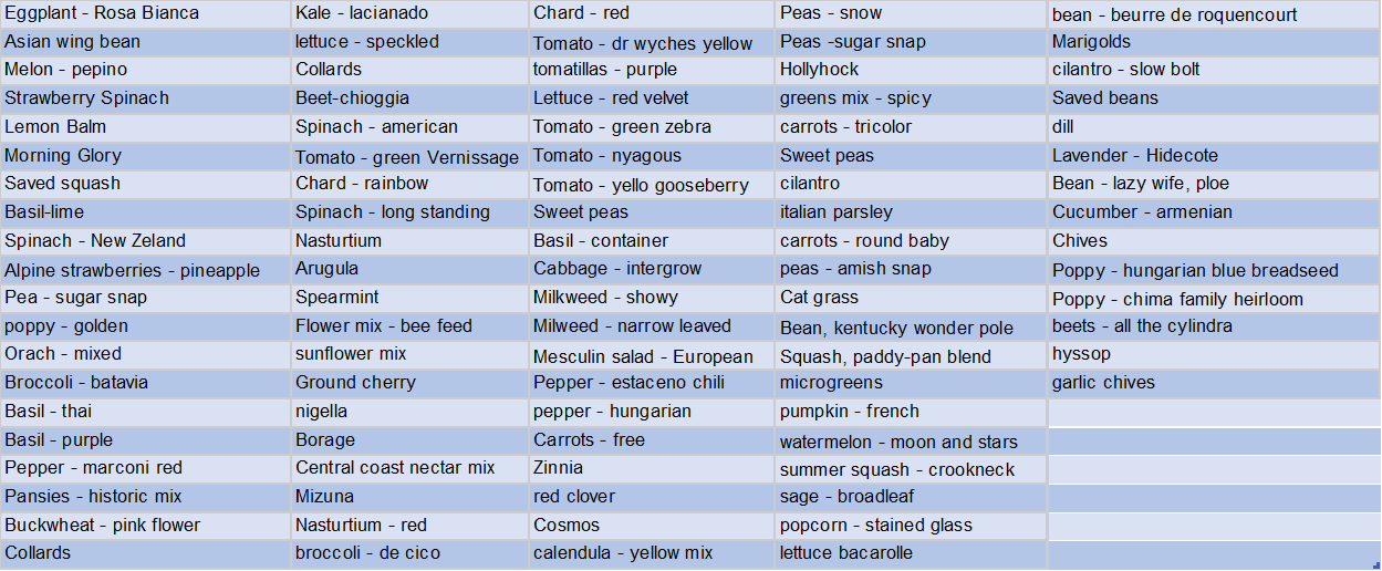 2018 Seed Inventory.gif