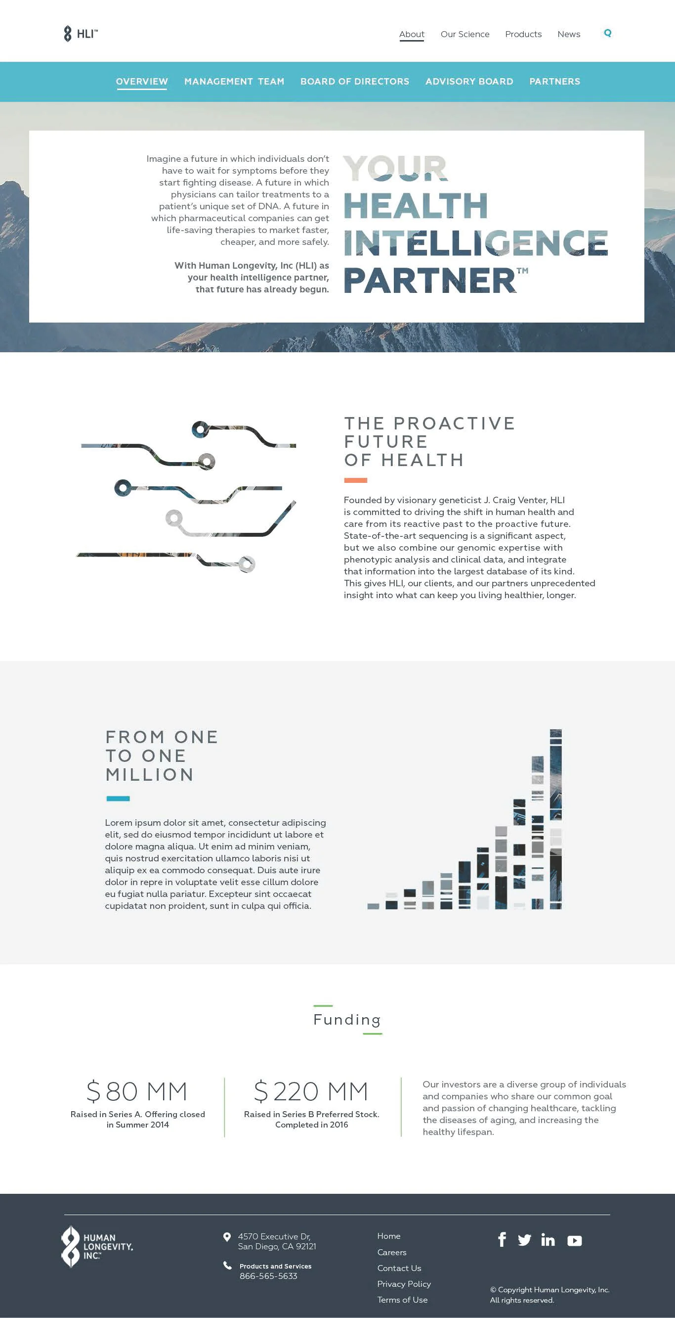 HLI.com_Master_3.7.17 (2)_Page_06.jpg