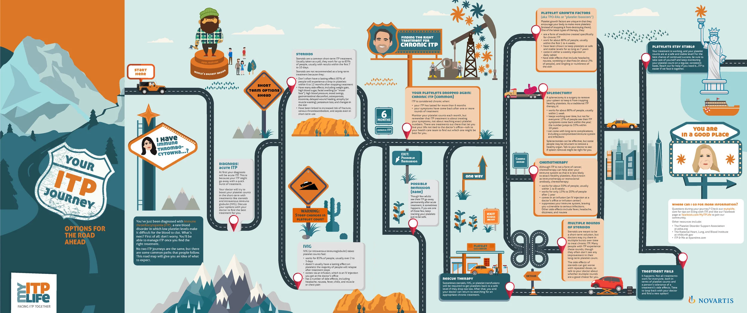 my_ITP_life_Page_1.jpg