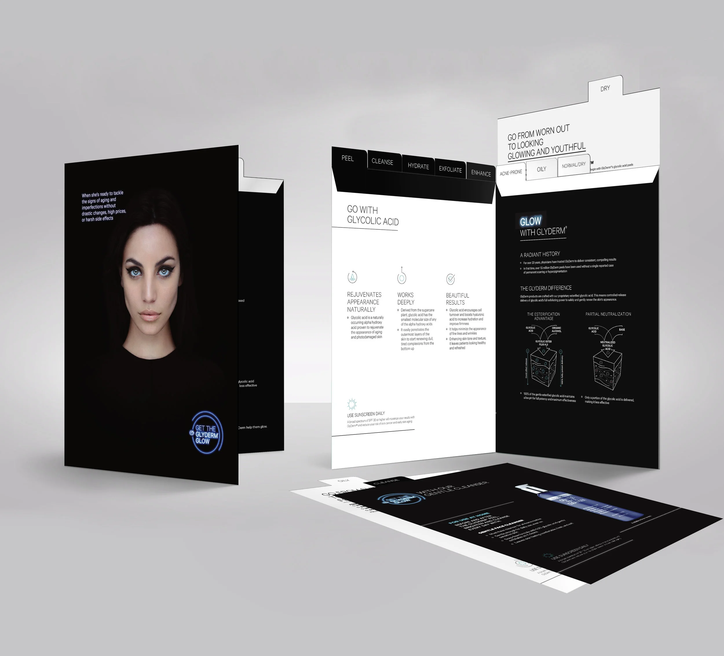 Glyderm Core Vis Aid