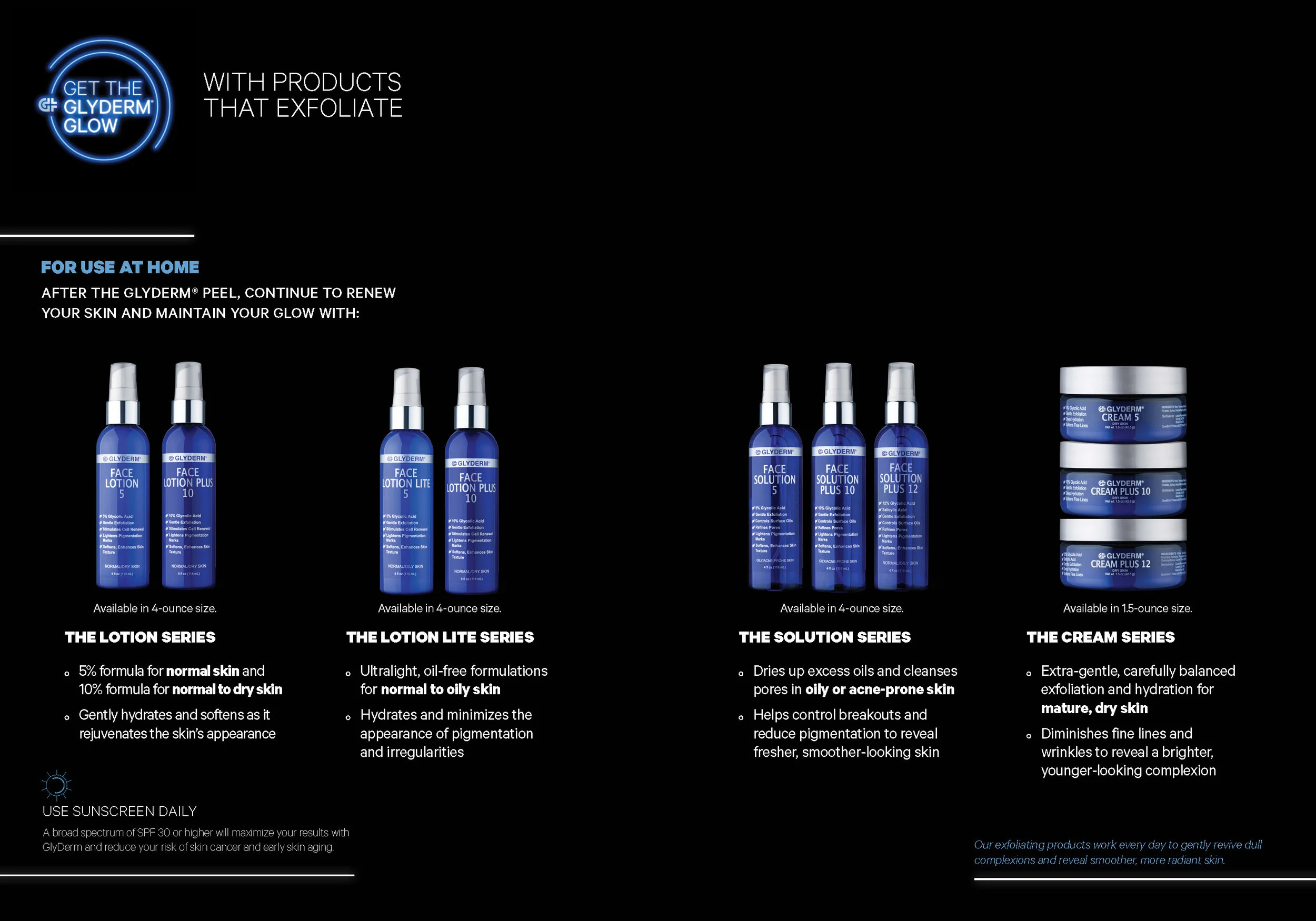 GLYDER20604_GlyDermPatientBrochure_LAY_C00-05_Page_4.jpg