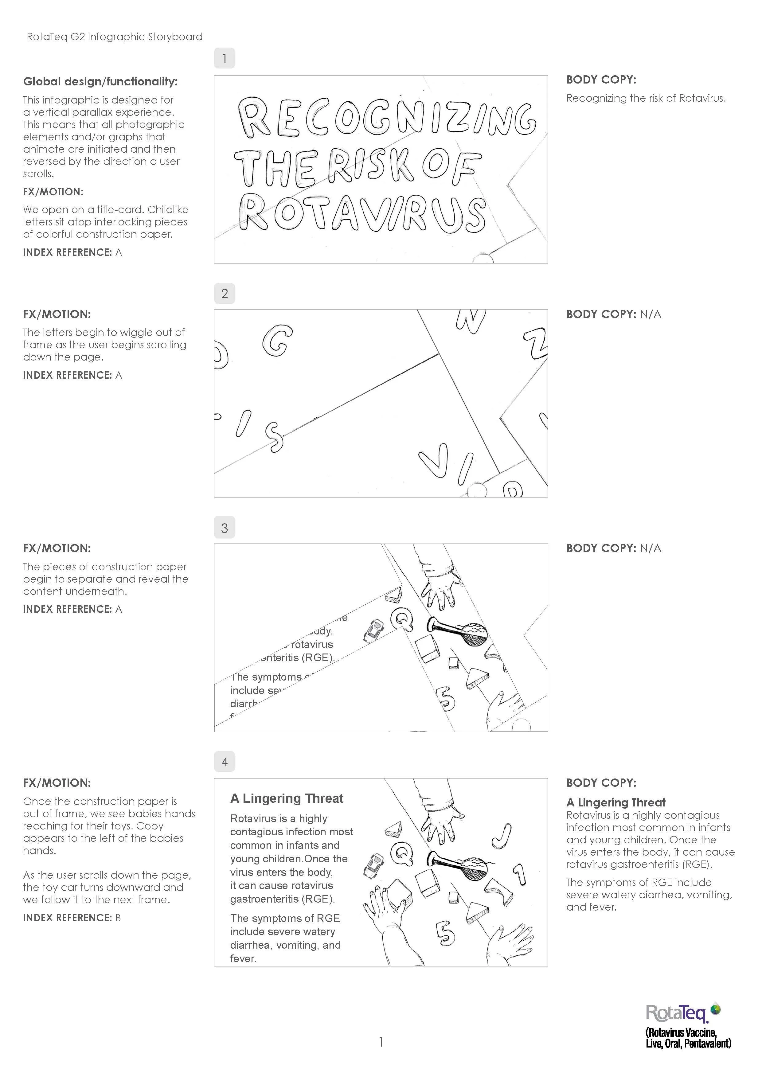 ROTAUS25042_RotaTeq_G2_Infographic_Storyboard_C00-10_Page_1.jpg