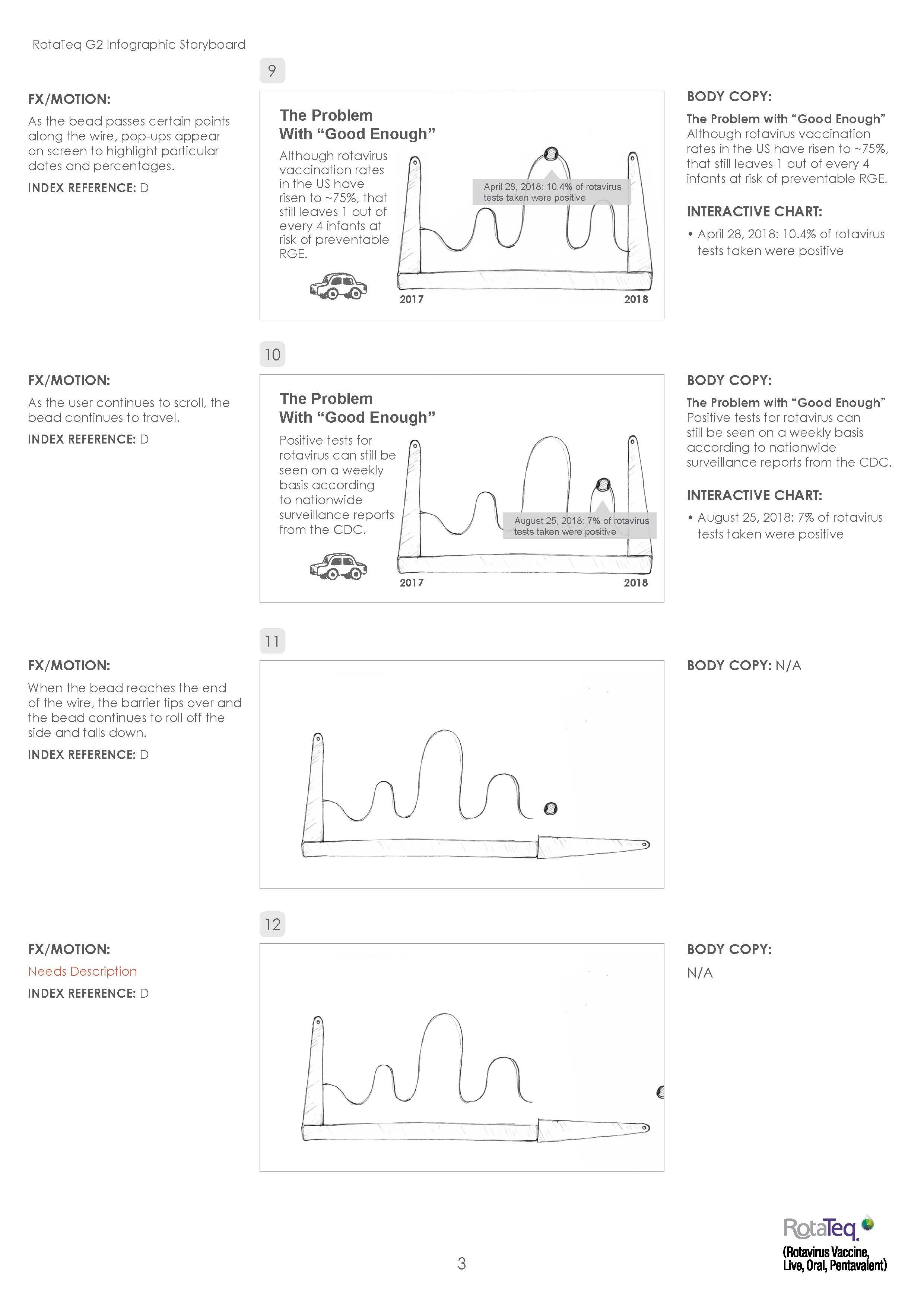ROTAUS25042_RotaTeq_G2_Infographic_Storyboard_C00-10_Page_3.jpg