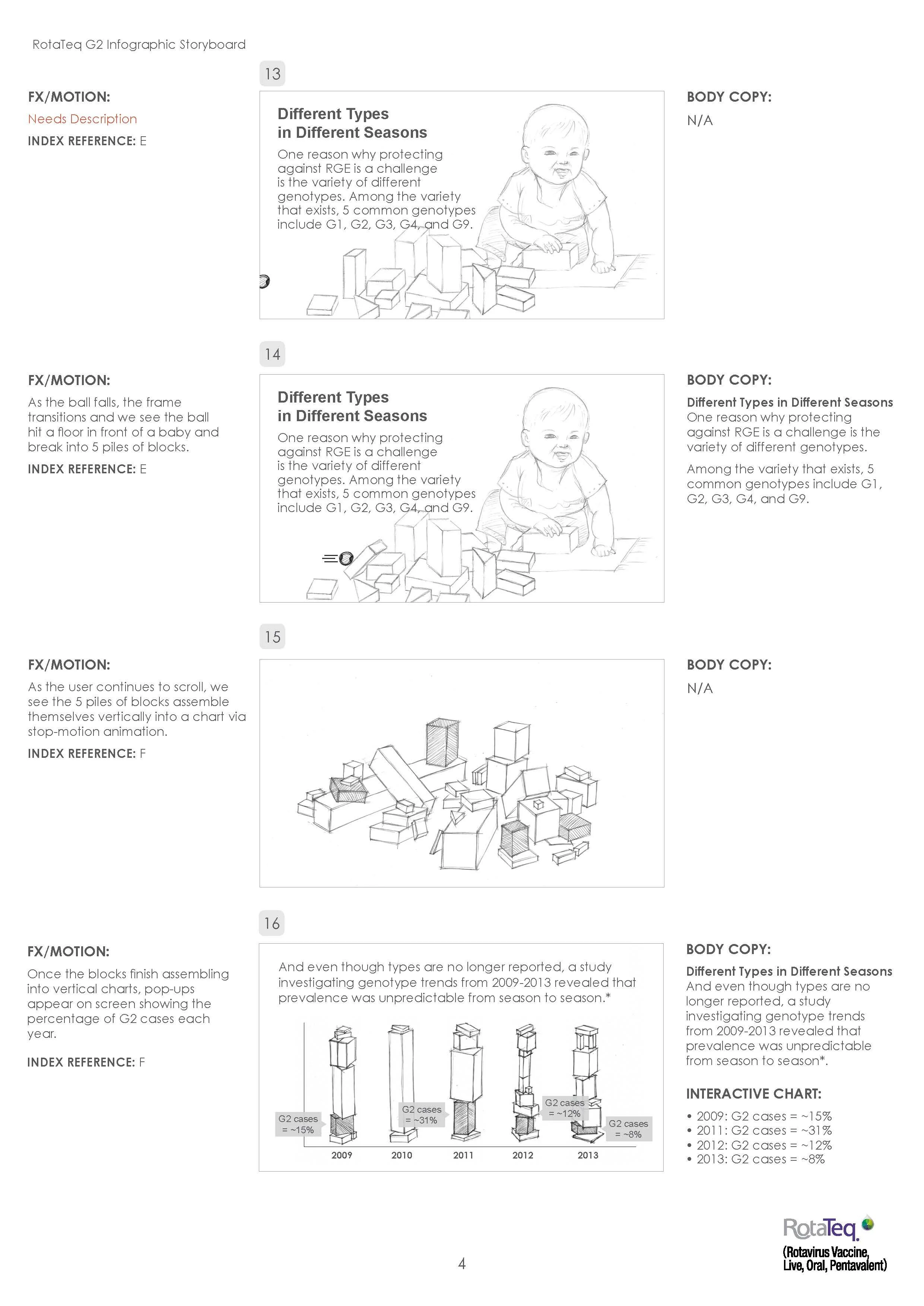 ROTAUS25042_RotaTeq_G2_Infographic_Storyboard_C00-10_Page_4.jpg