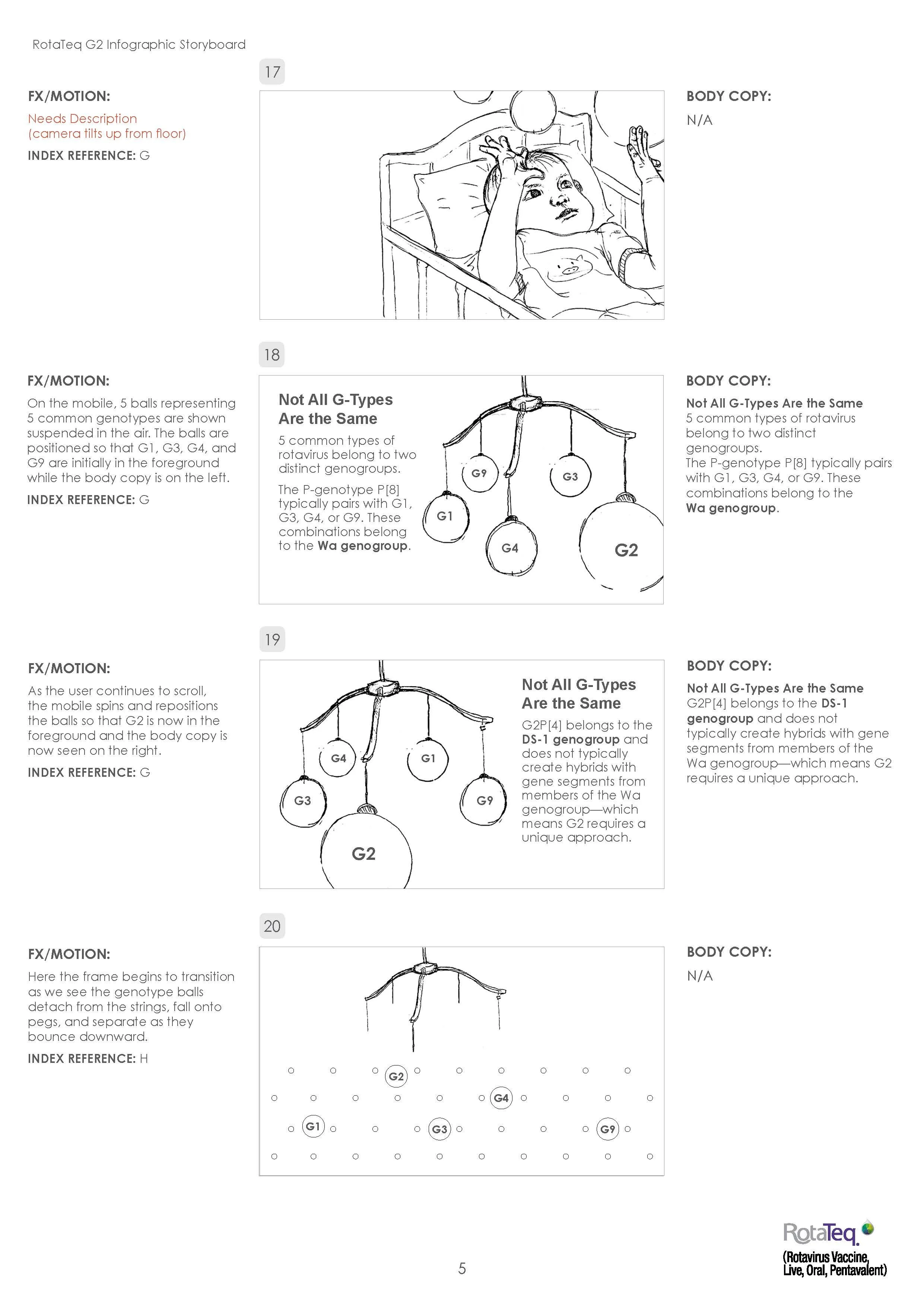 ROTAUS25042_RotaTeq_G2_Infographic_Storyboard_C00-10_Page_5.jpg