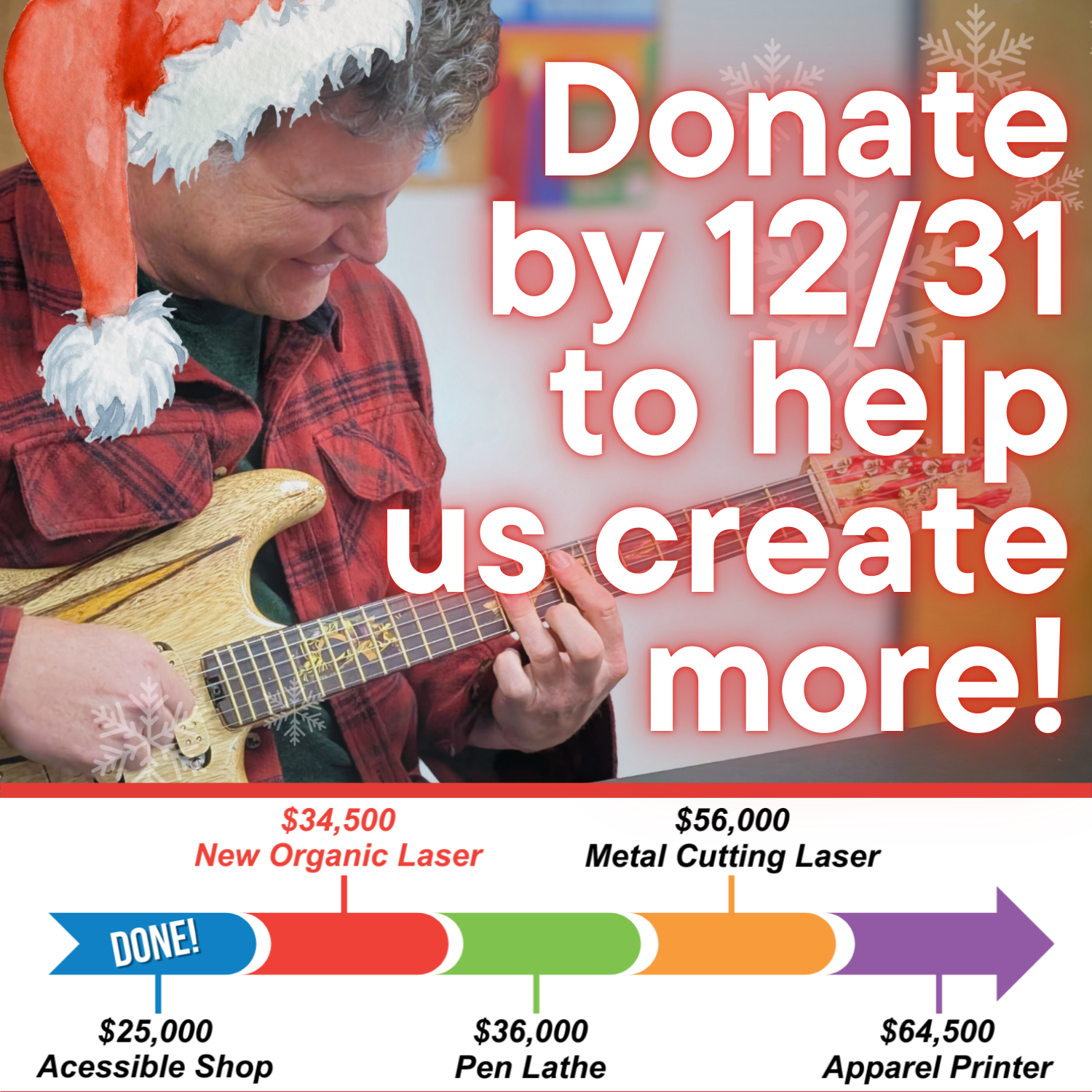 Grow Maker Works in 2026