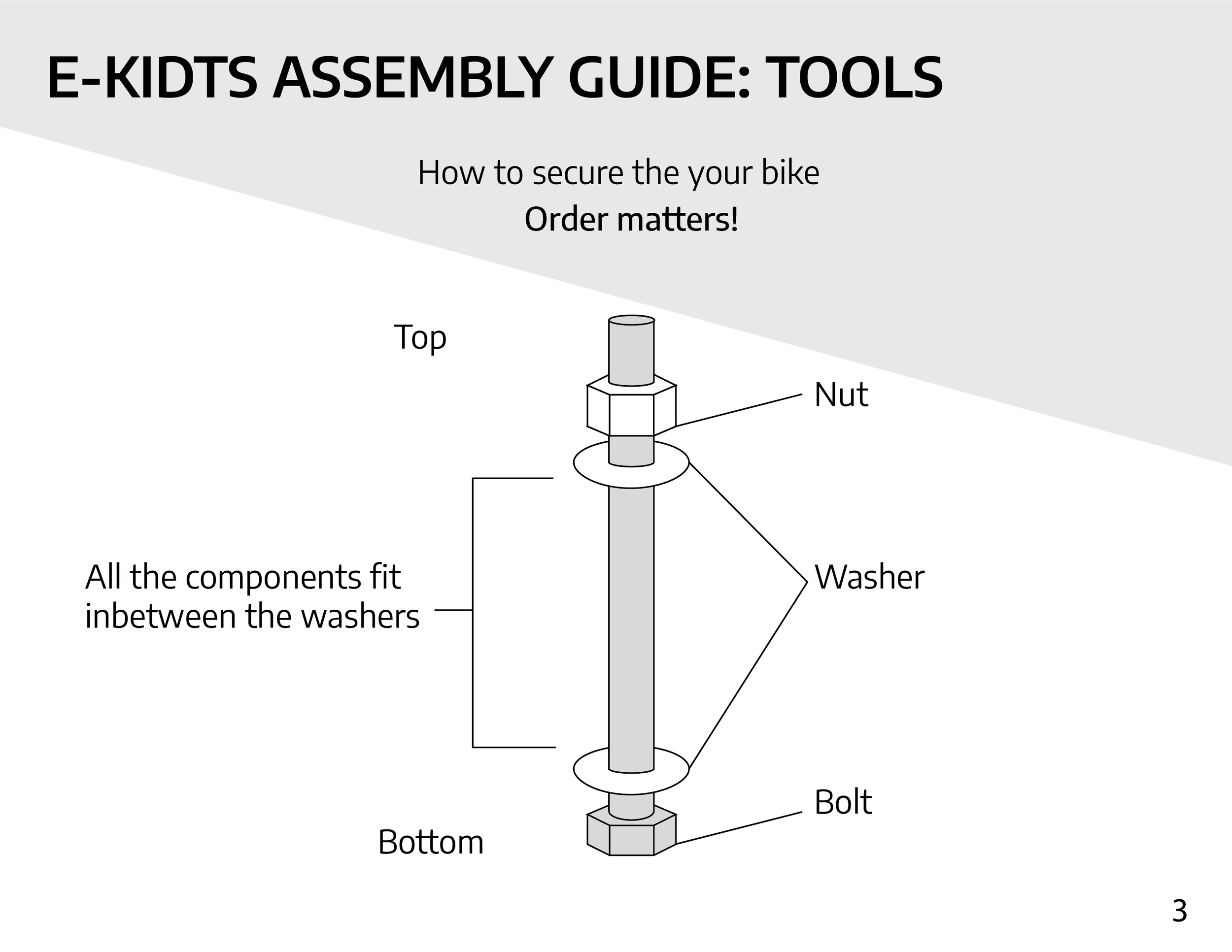 E-KIDTS USER MANUAL-14.png