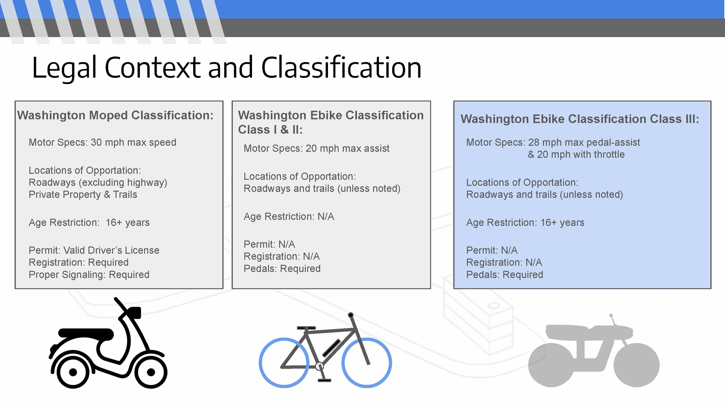 E-KIDTS SPN Presentation_Page_08.png