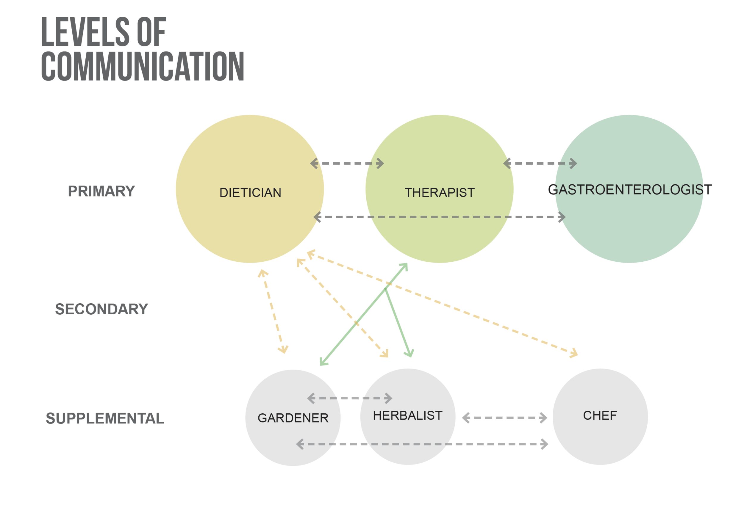 Screen Shot 2017-12-18 at 9.33.56 AM.png