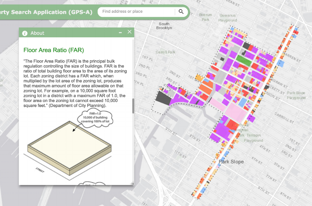 Gowanus Property Search Tool