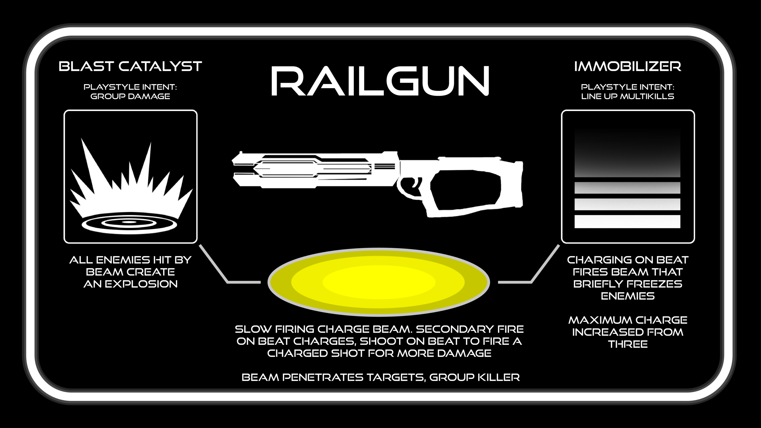 RailgunUpgrades-01.png