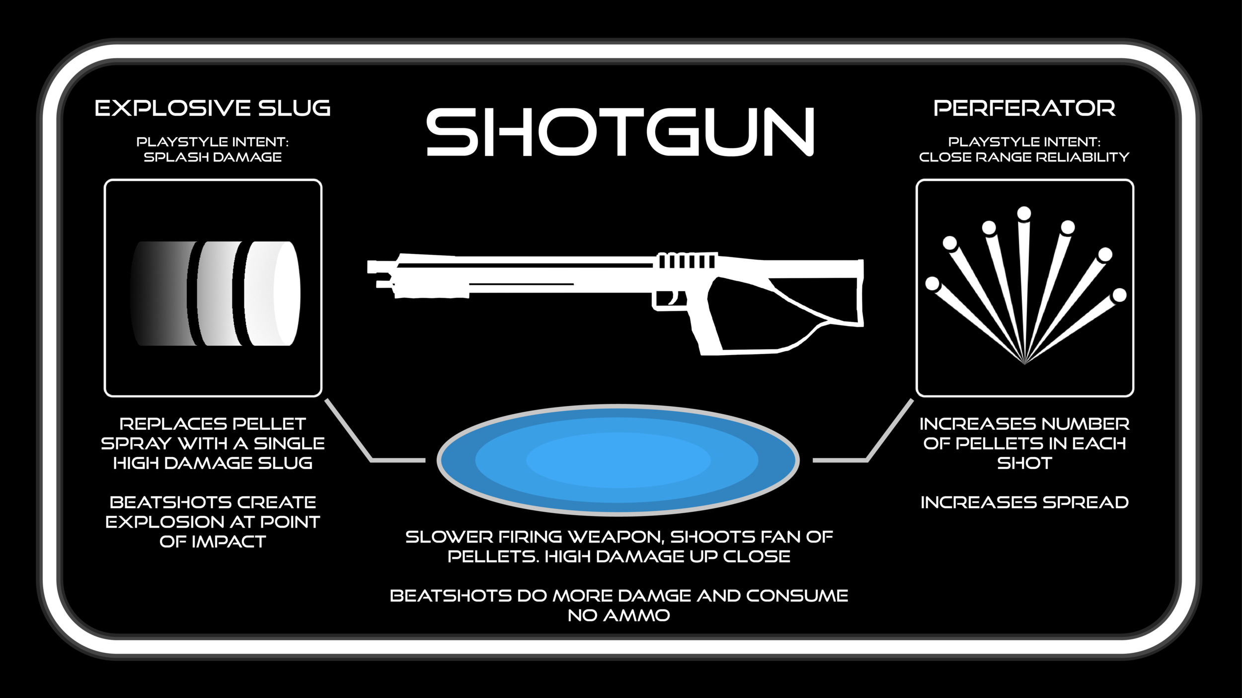 ShotgunUpgrades-01.png