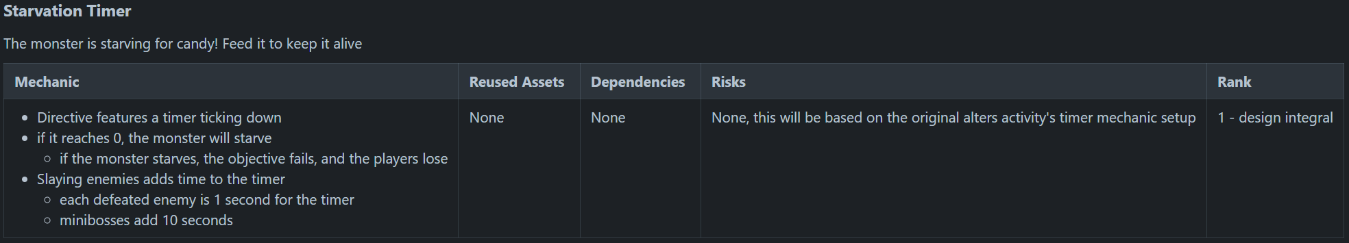 altars mechanic 2.png