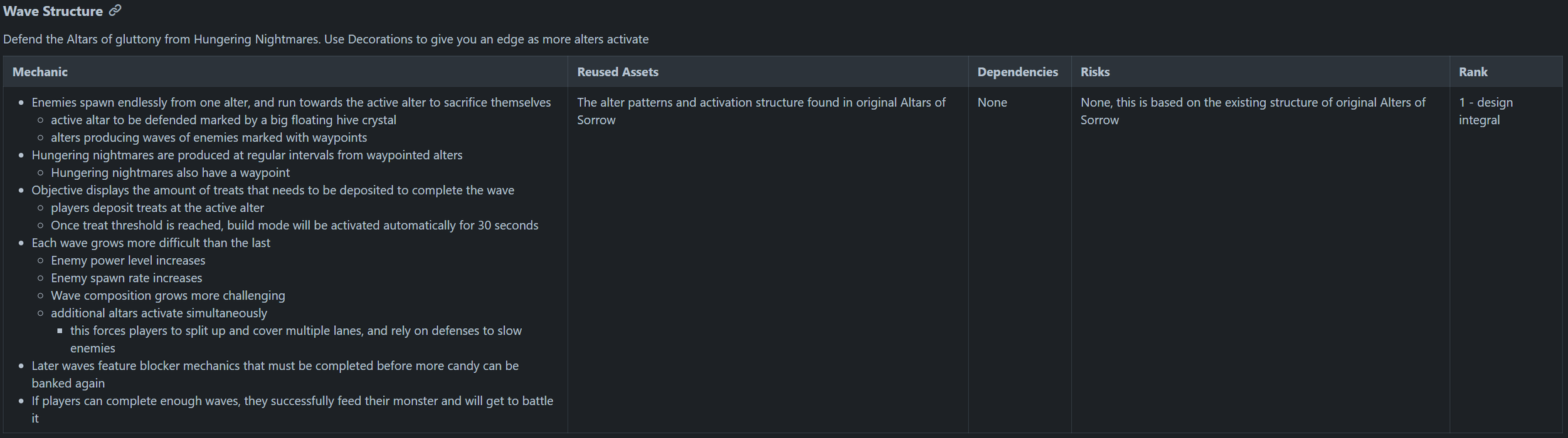 altars mechanic 5.png