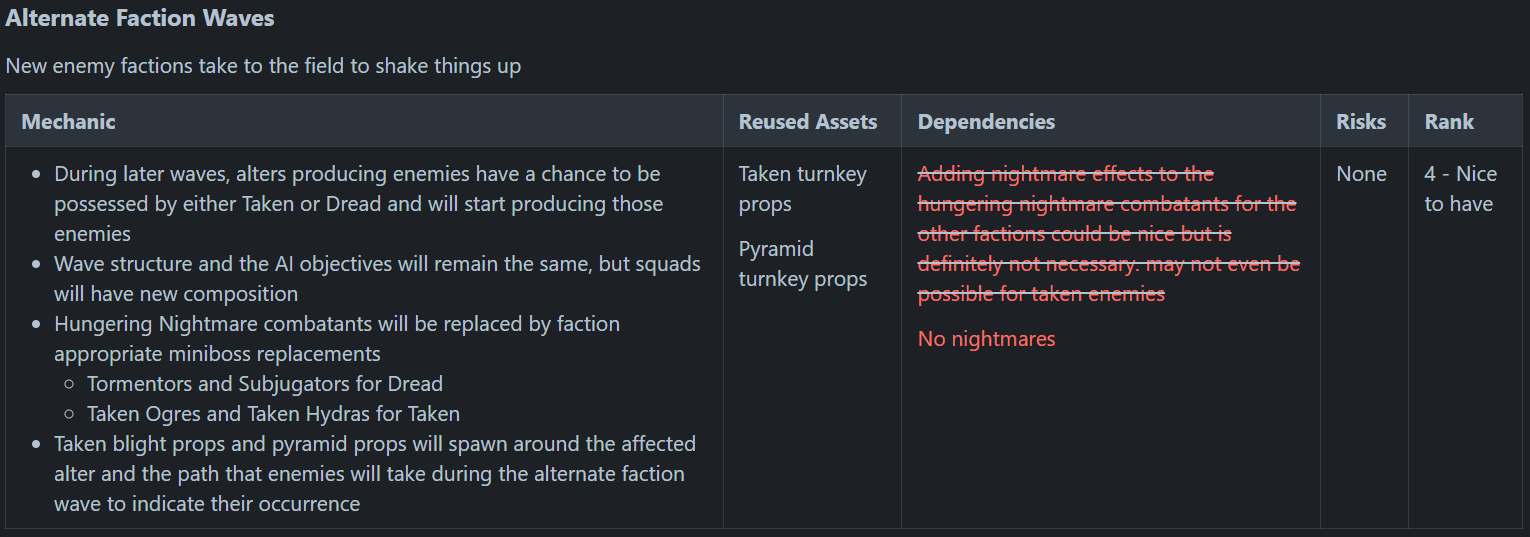 altars mechanic 7.png