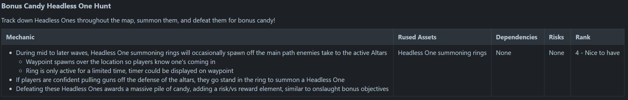 altars mechanic 11.png